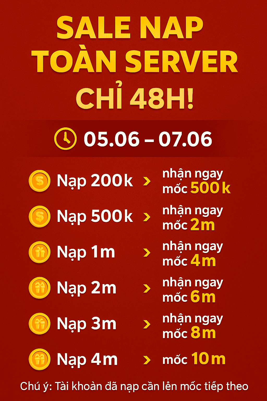 Tin tức